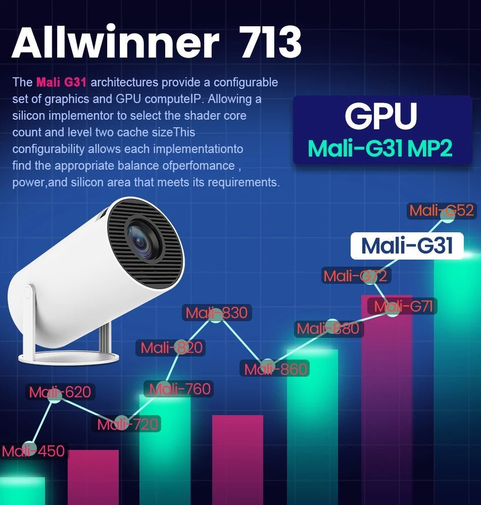 Magcubic HY Pro 4K Projector | Ultra HD Home Theater Experience - TECH NESTSmart Seal TECH NESTMagcubic HY Pro 4K Projector | Ultra HD Home Theater Experience - TECH NESTSmart Seal TECH NESTMagcubic HY Pro 4K Projector | Ultra HD Home Theater Experience - TECH NESTSmart Seal TECH NESTMagcubic HY Pro 4K Projector | Ultra HD Home Theater Experience