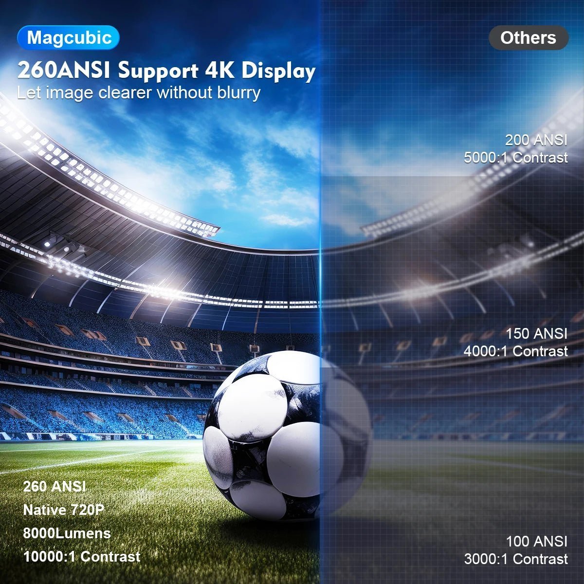 Magcubic HY Pro 4K Projector | Ultra HD Home Theater Experience - TECH NESTSmart Seal TECH NESTMagcubic HY Pro 4K Projector | Ultra HD Home Theater Experience - TECH NESTSmart Seal TECH NESTMagcubic HY Pro 4K Projector | Ultra HD Home Theater Experience - TECH NESTSmart Seal TECH NESTMagcubic HY Pro 4K Projector | Ultra HD Home Theater Experience